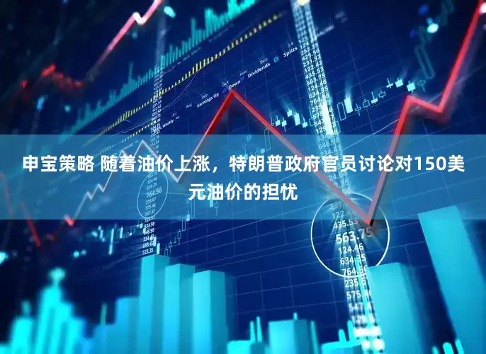 申宝策略 随着油价上涨，特朗普政府官员讨论对150美元油价的担忧